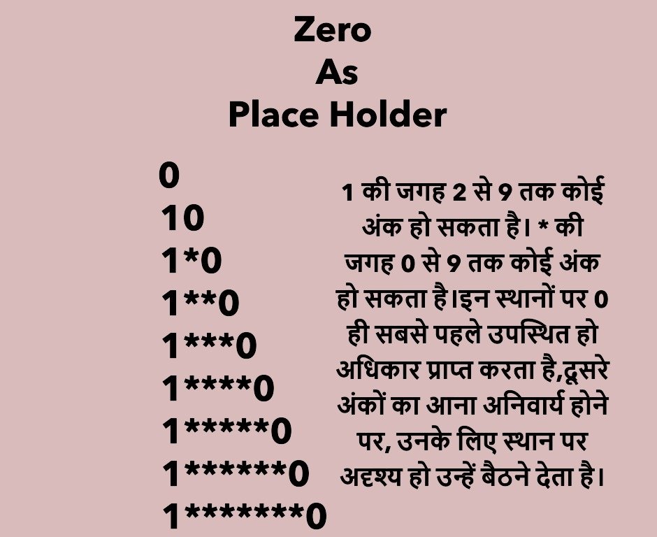 ZERO