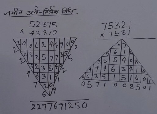 Triangular Multiplication